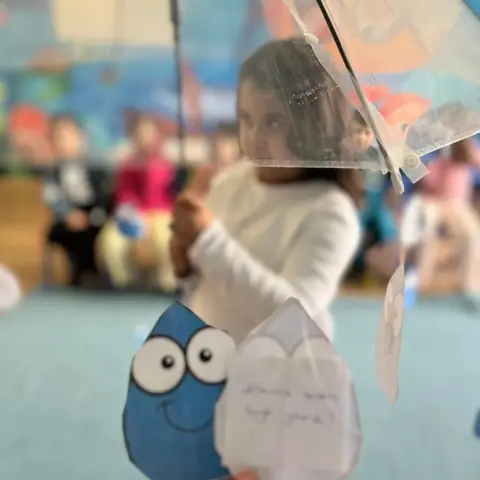 Dünya Su Günü