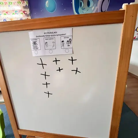 İnsan Hakları Günü'nde Oy Kullandık